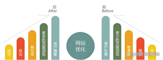 9123好彩welcome中心手机版蜘蛛池过滤调试参数